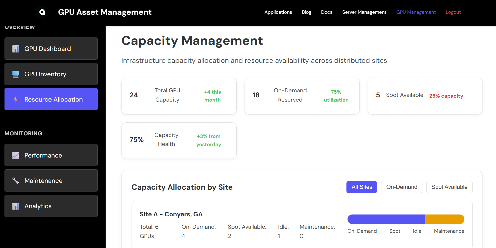 Distributed Compute Infrastructure Network