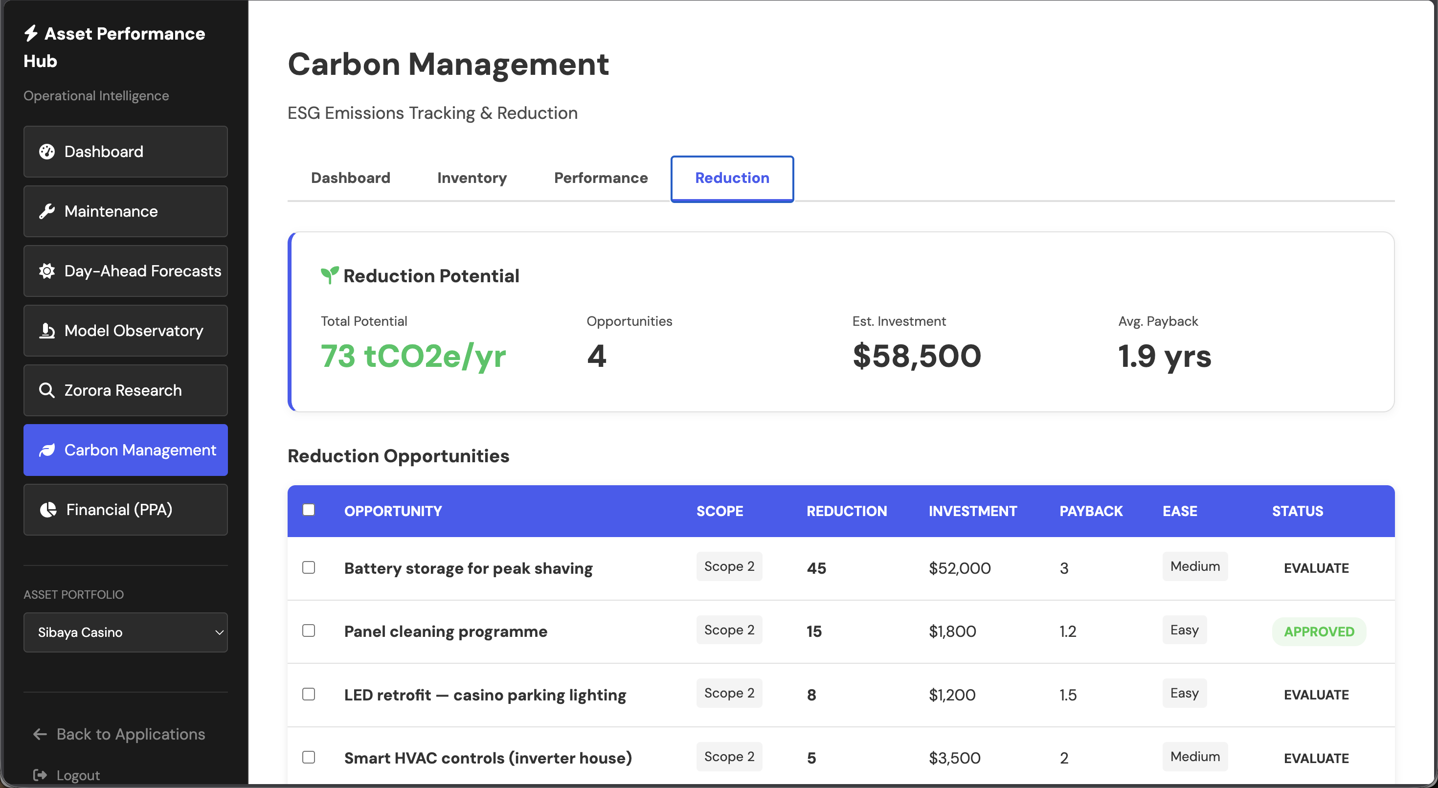 Carbon management dashboard