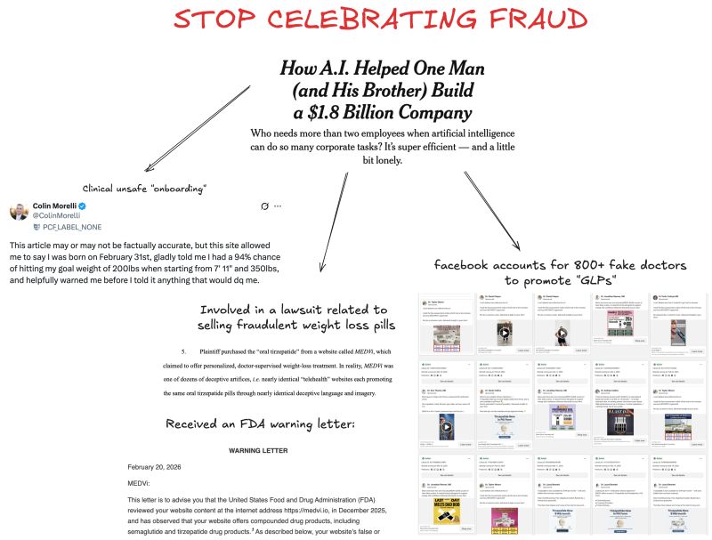 Medvi fraud documentation: 800+ fake doctor Facebook accounts, FDA warning letter, clinical onboarding failures, lawsuit for fraudulent tirzepatide pills